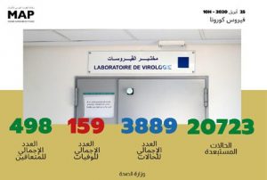 bilan-25-10-445x300