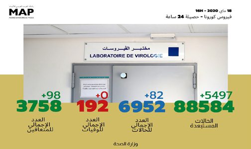 bilan-2-504x300