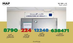 bilan-29-10h-504x300