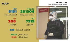 bilan-6-504x300