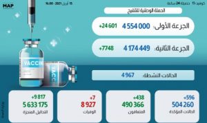 Bilan-Vaccin-11-504x300 (1)