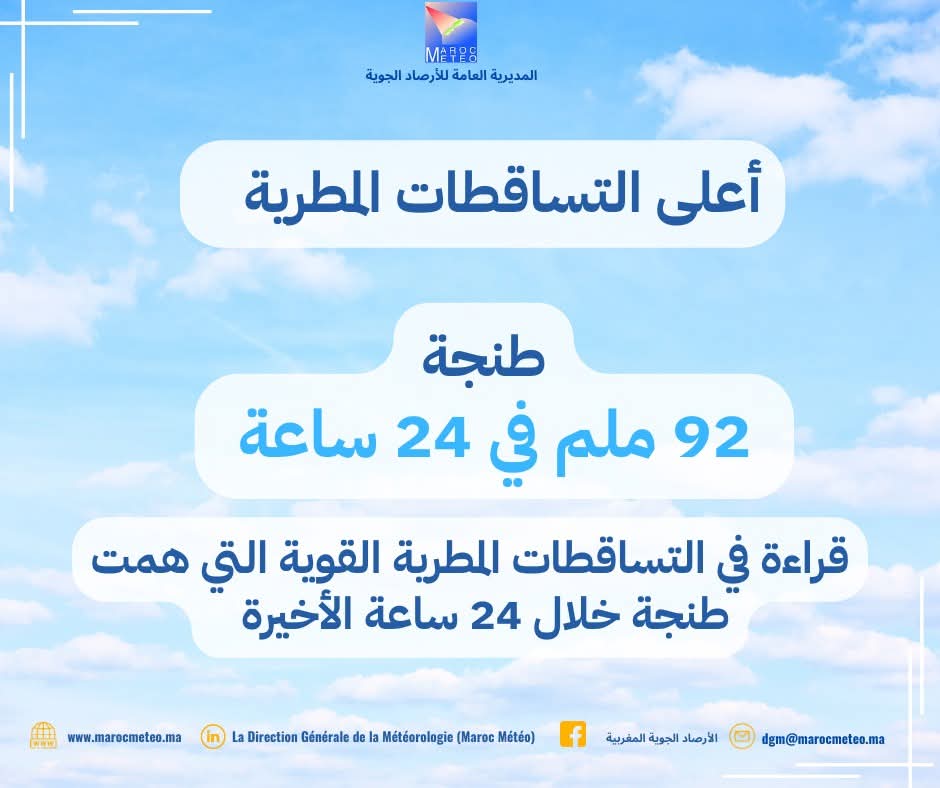FB_IMG_1770628921066